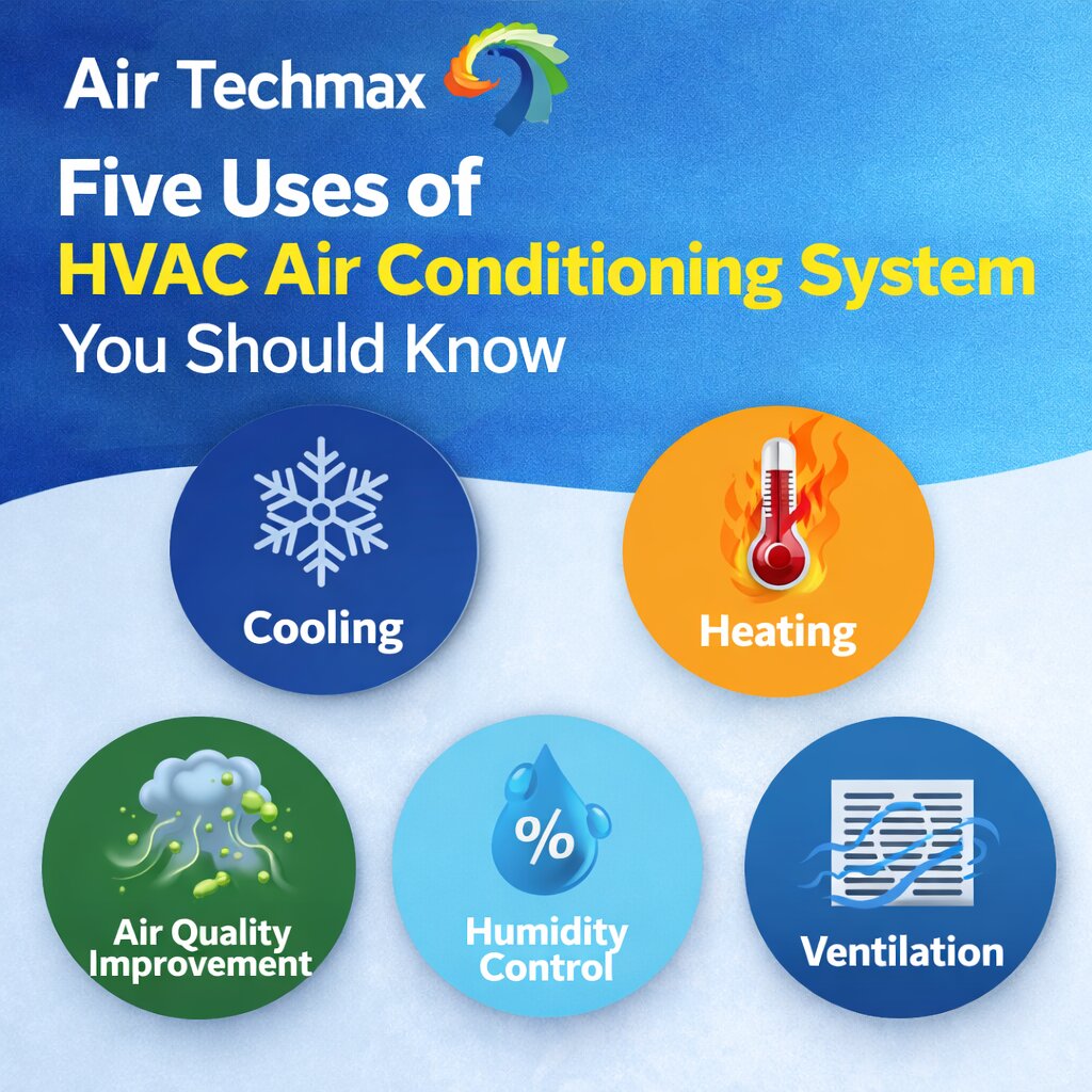 HVAC Air Conditioning System Manufacturers