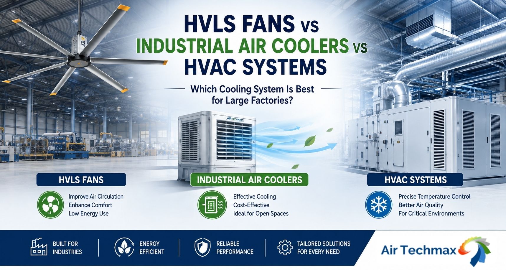 HVLS Fans vs Industrial Air Coolers vs HVAC